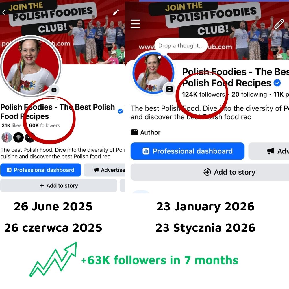 Facebook Growth